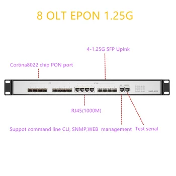 EPON OLT 8 пристанища за PON OLT Подкрепа GEPON Рутер / суич L3 4 SFP 1.25 G SC многомодовое УЕБ управлението на софтуер с Отворен код софтуер с Отворен код