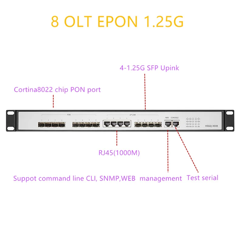 EPON OLT 8 пристанища за PON OLT Подкрепа GEPON Рутер / суич L3 4 SFP 1.25 G SC многомодовое УЕБ управлението на софтуер с Отворен код софтуер с Отворен код Изображение 0
