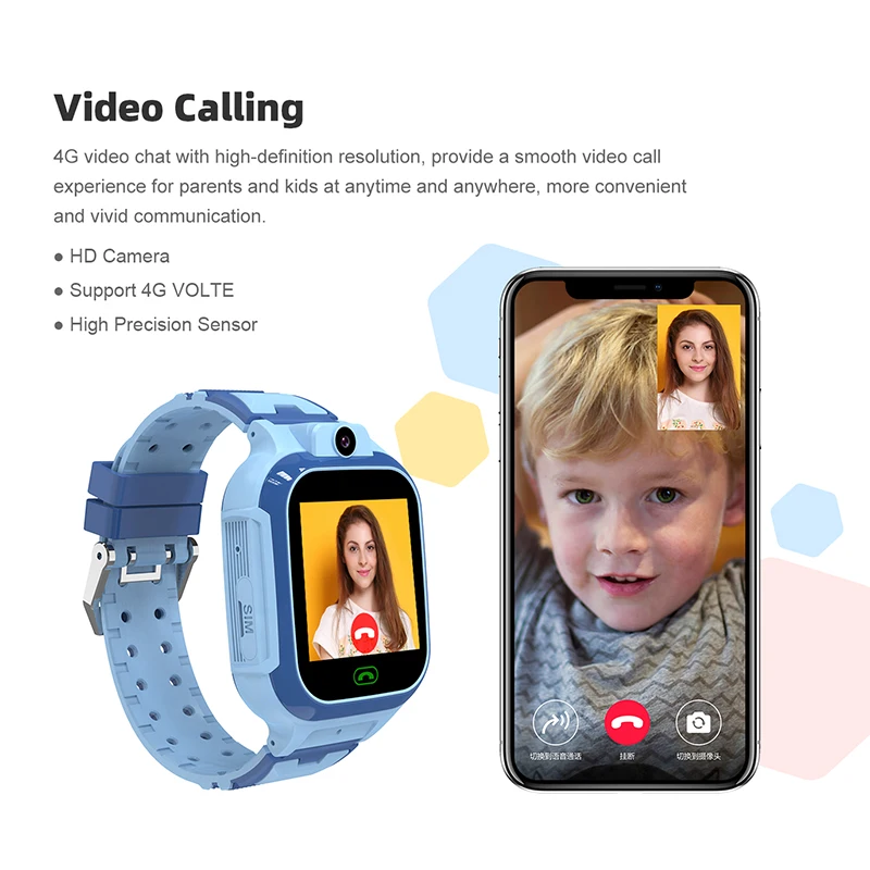 2023 За Xiaomi 4G Детски Смарт Часовници GPS Проследяване на Видеоразговори Помещение SOS Водоустойчив Дисплей Местоположението на СРЕЩА Тракер Смарт Часовници За Деца Изображение 1